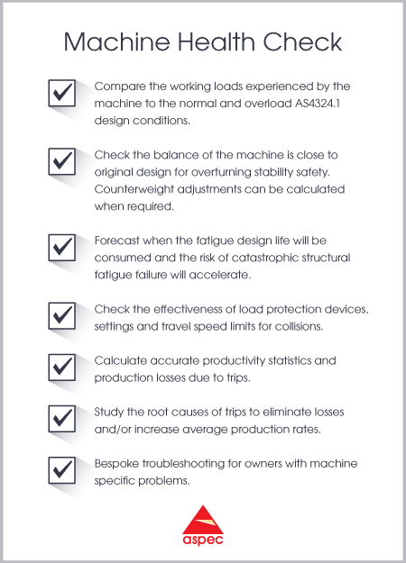 Aspec Engineering - Check List Machine